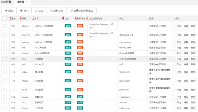 详细阅读:苹果CMSV10怎么添加导入资源播放器 苹果CMSV10怎么添加导入资源播放器